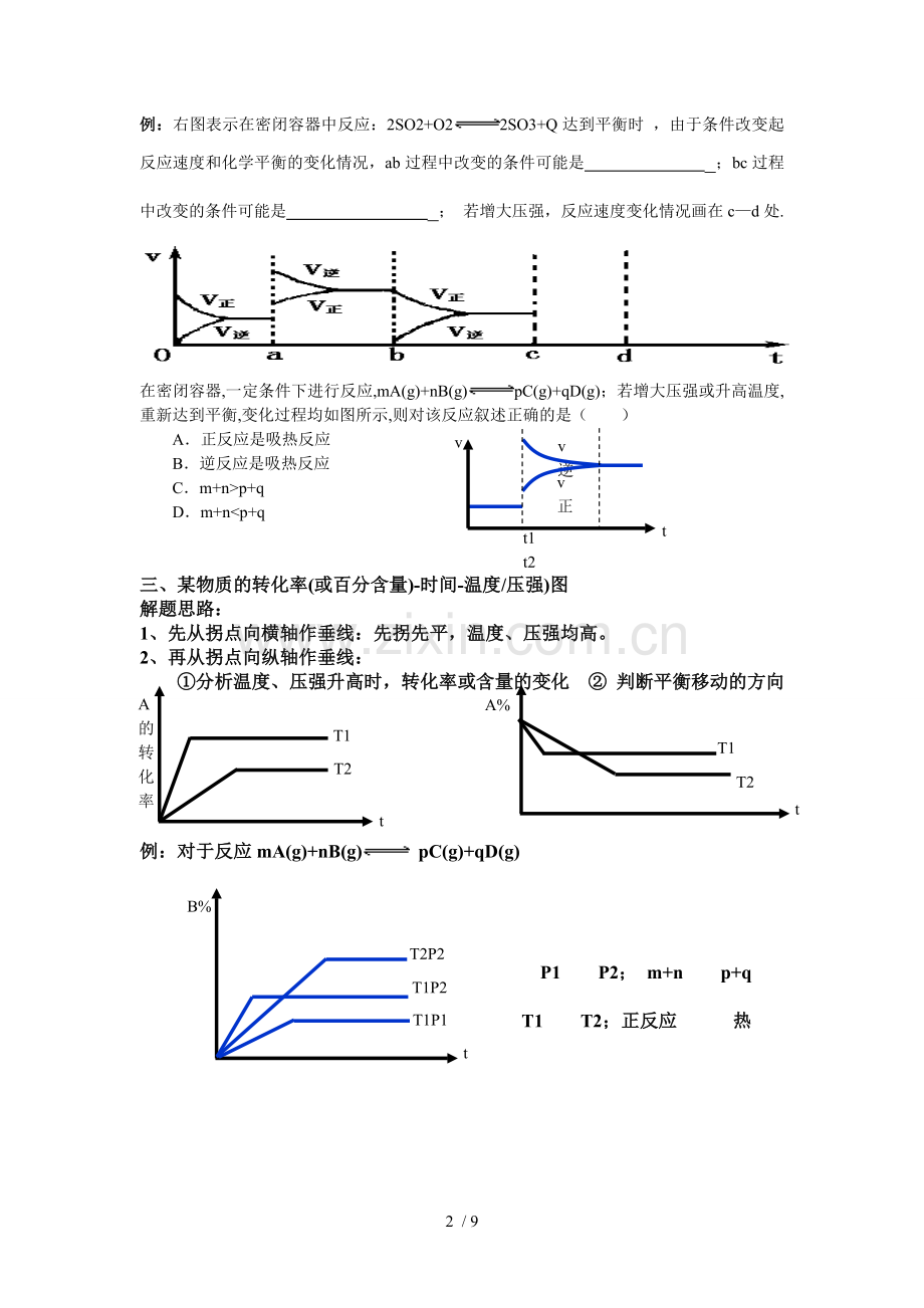 整理新版----化学平衡图像专题.doc_第2页