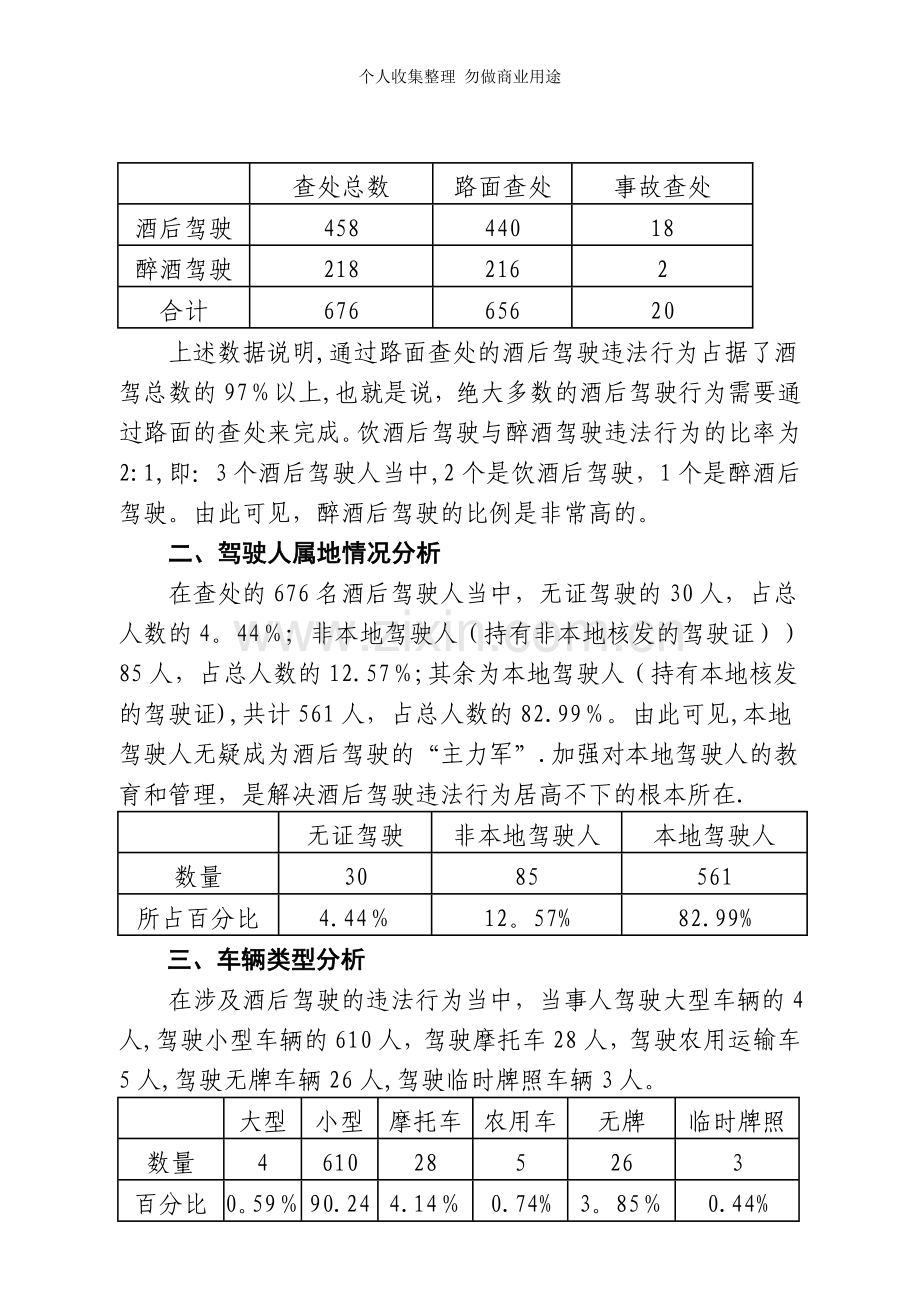 酒驾违法行为发生的规律.doc_第2页
