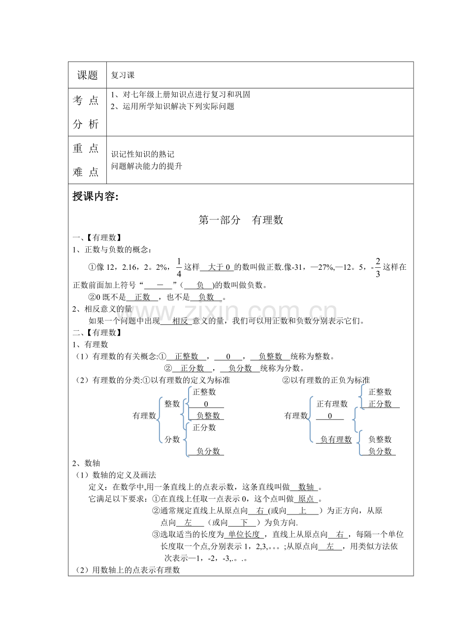 新人教版数学七年级上册知识点.doc_第1页