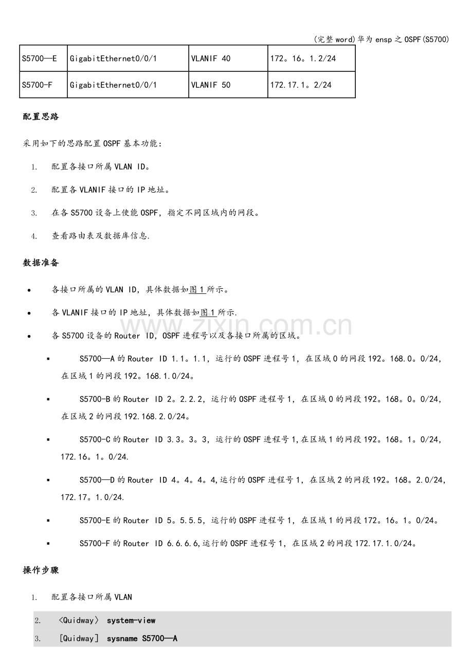 华为ensp之OSPF(S5700).doc_第2页