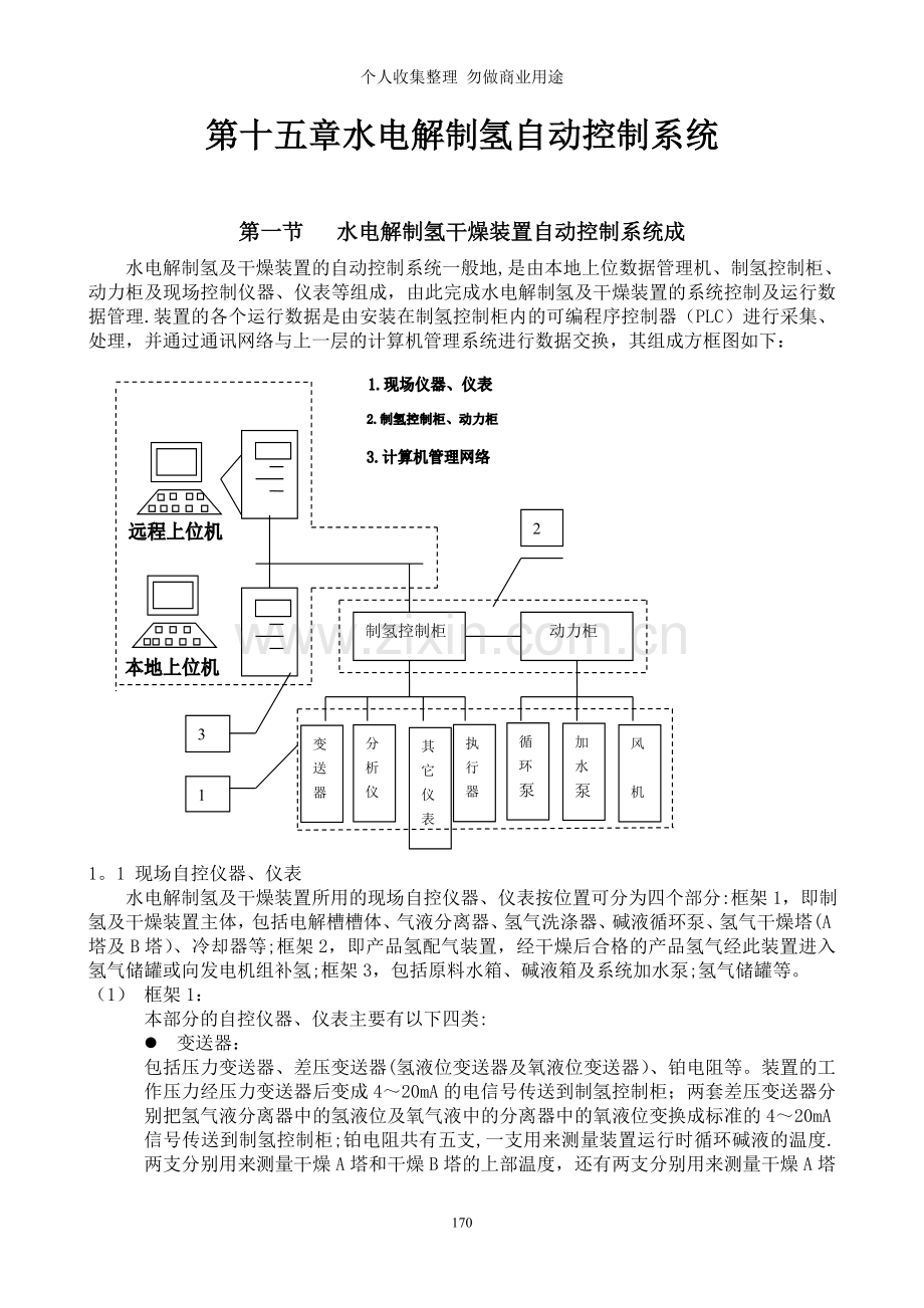 章水电制氢控制系统.doc_第1页