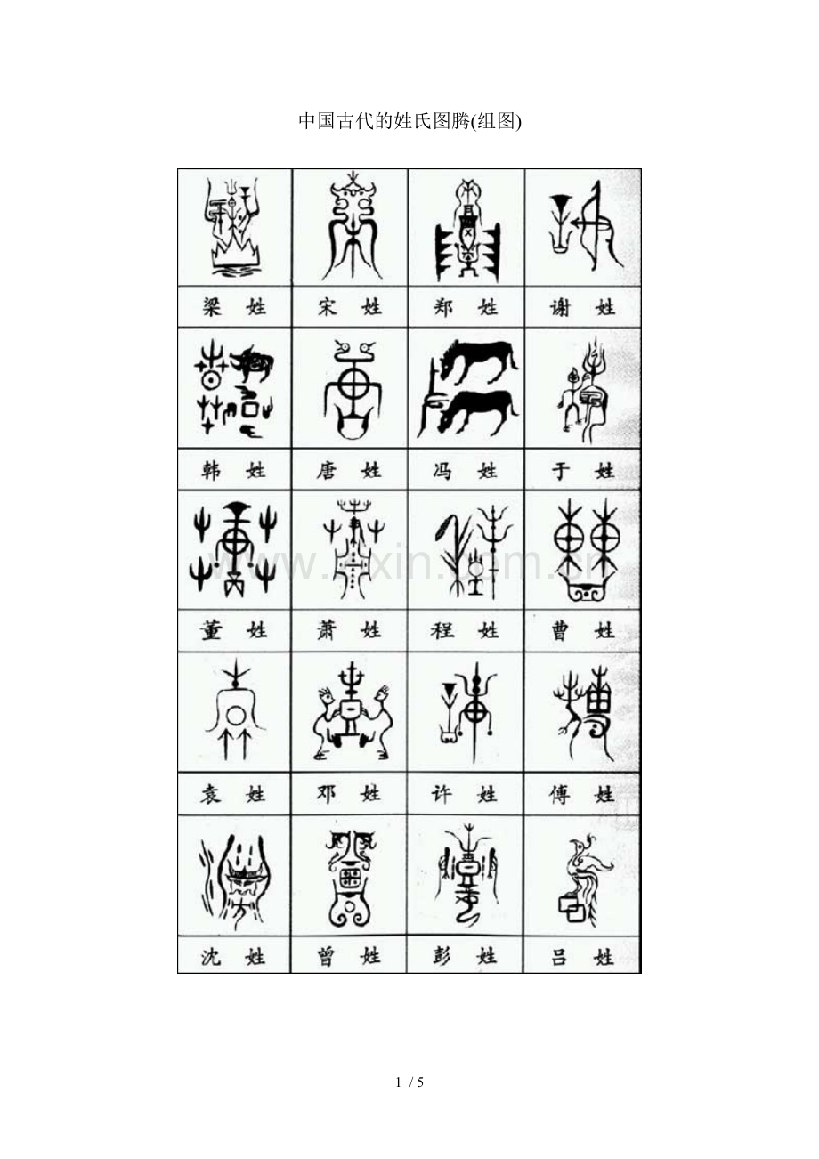 中国古代的姓氏图腾(组图).doc_第1页