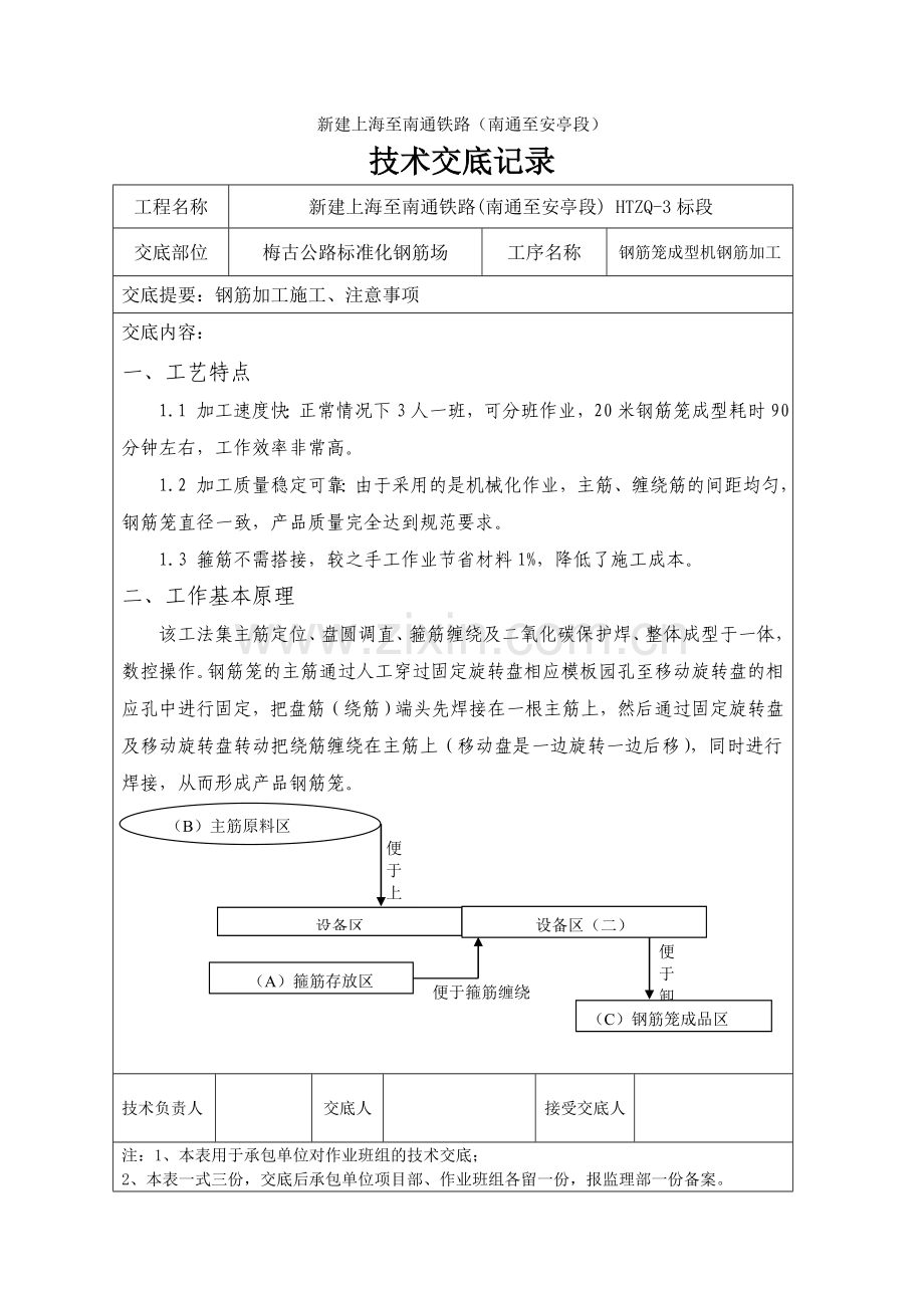 钢筋笼滚焊机技术交底.doc_第1页