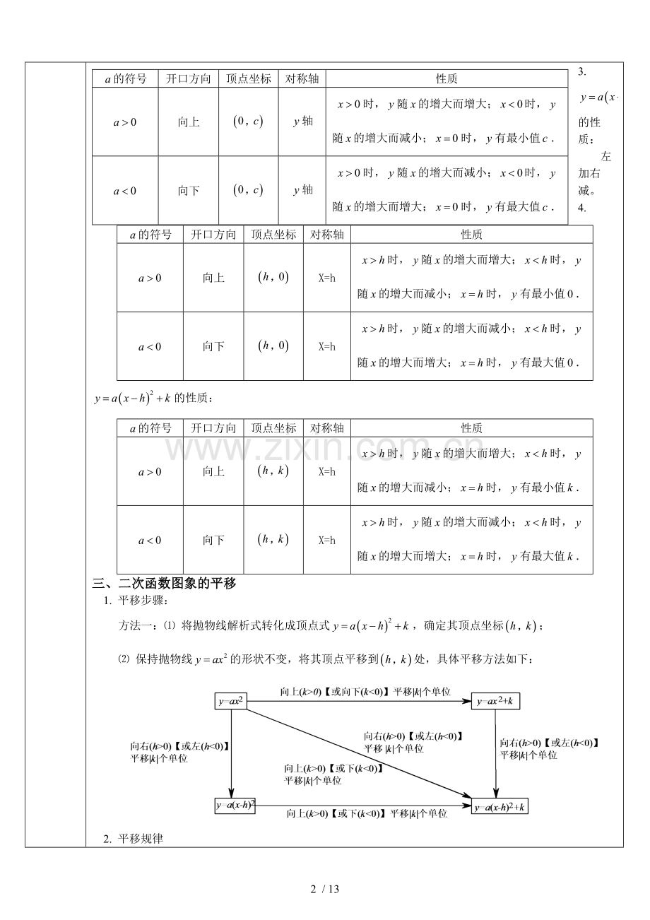初三.二次函数优秀教案.doc_第2页