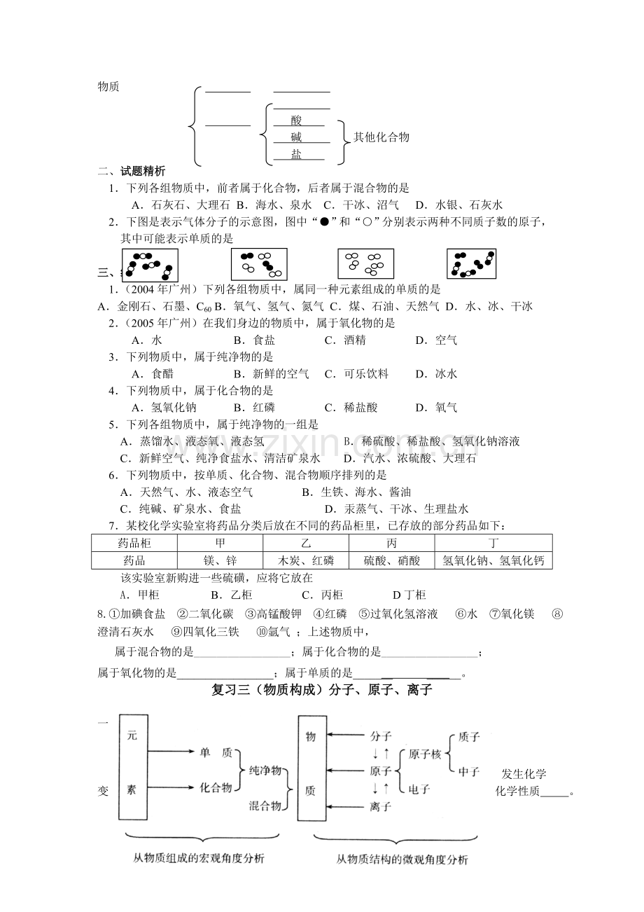 初三化学上册总复习专题测验.doc_第2页
