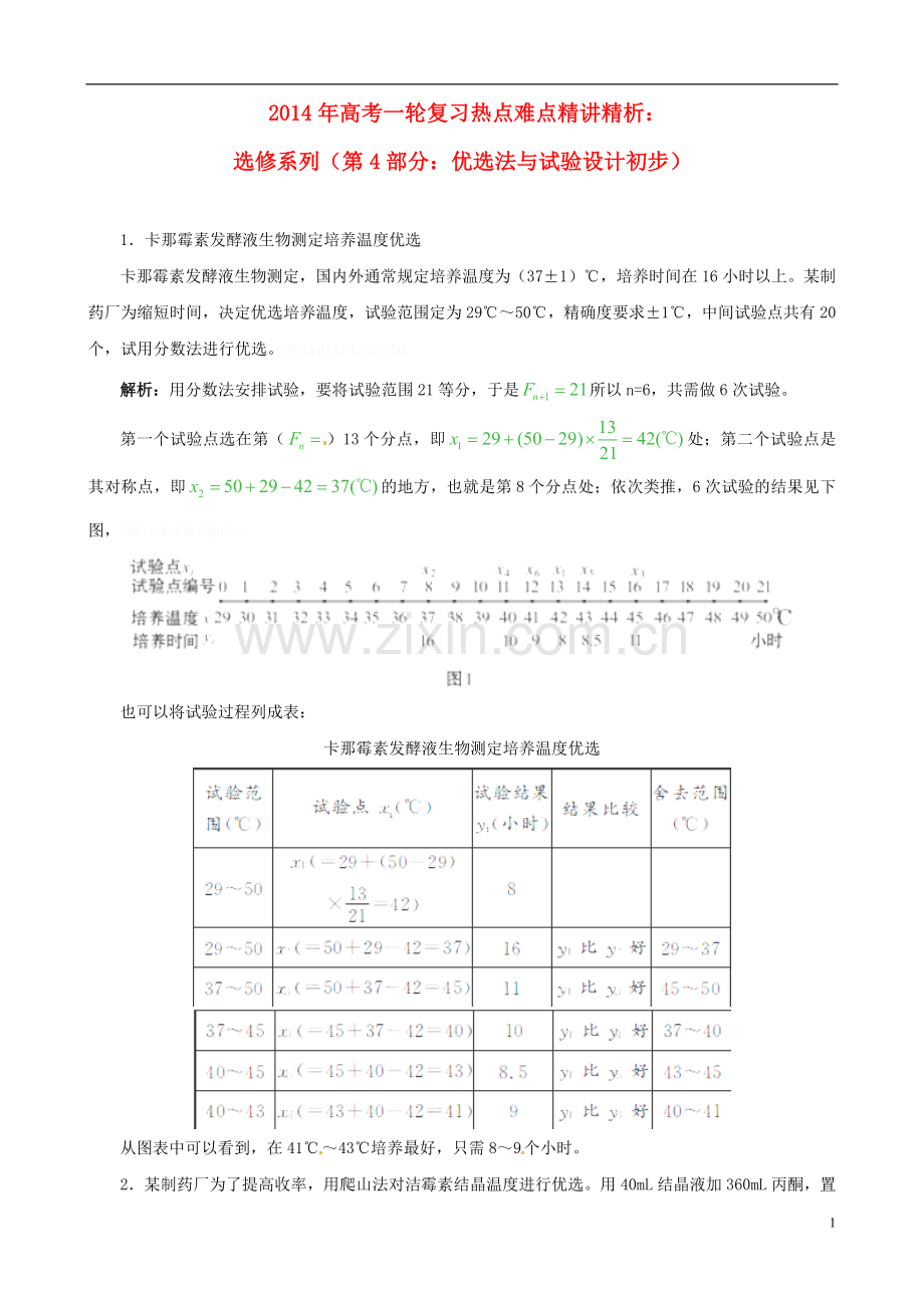 高考数学一轮复习热点难点精讲精析选修系列(：优选法与试验设计初步).doc_第1页