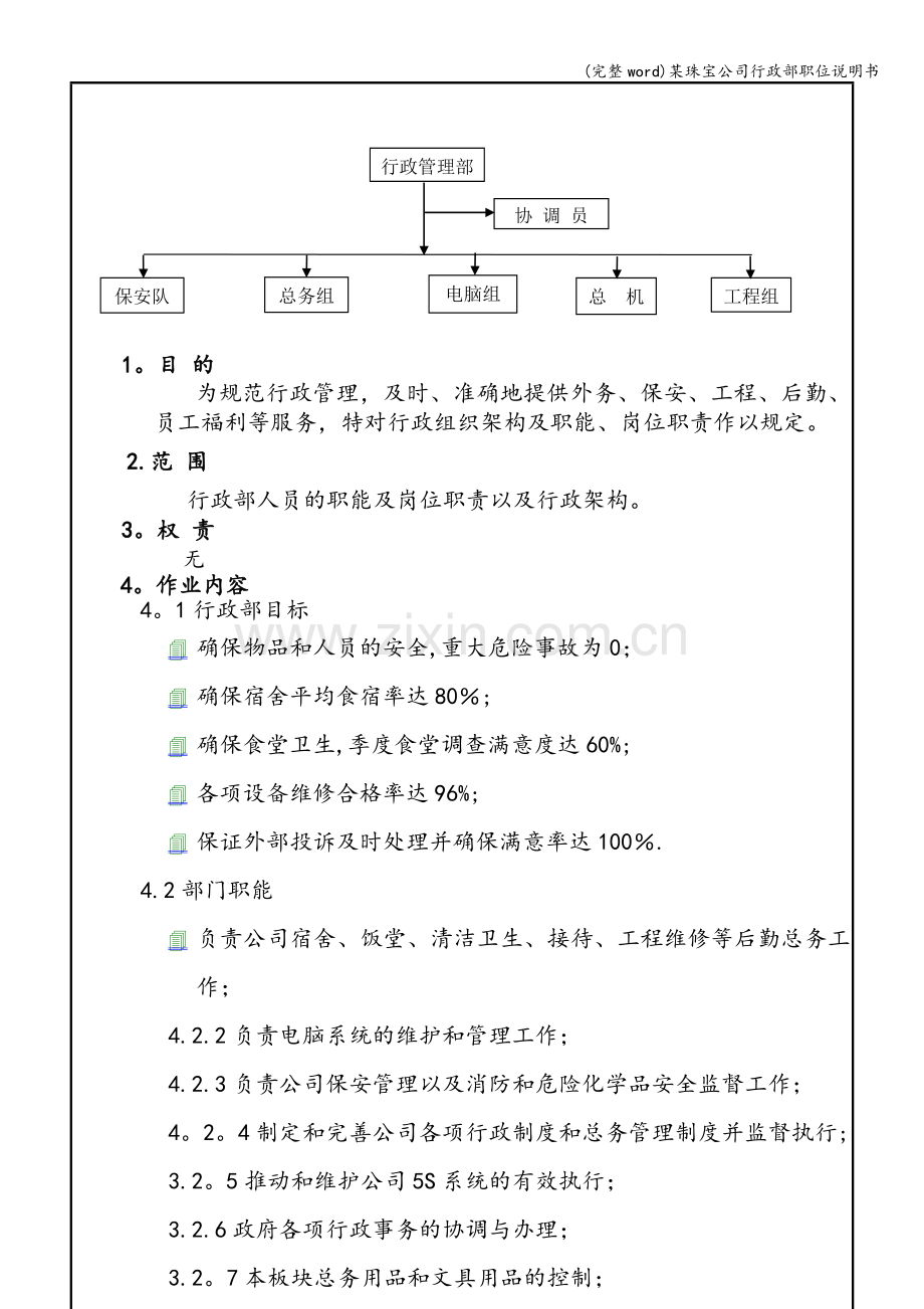 某珠宝公司行政部职位说明书.doc_第1页