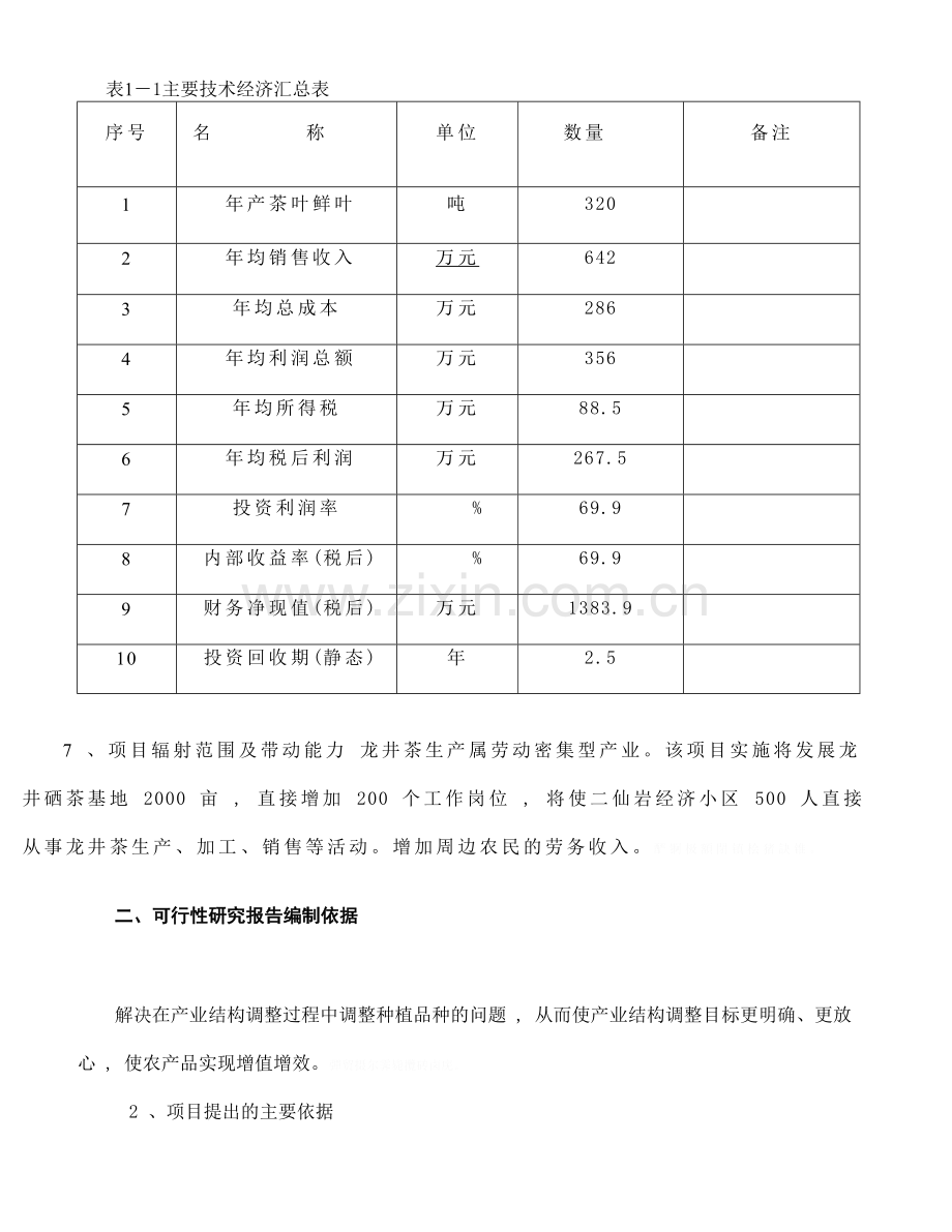 龙井茶基地种植项目可研性研究报告.doc_第2页