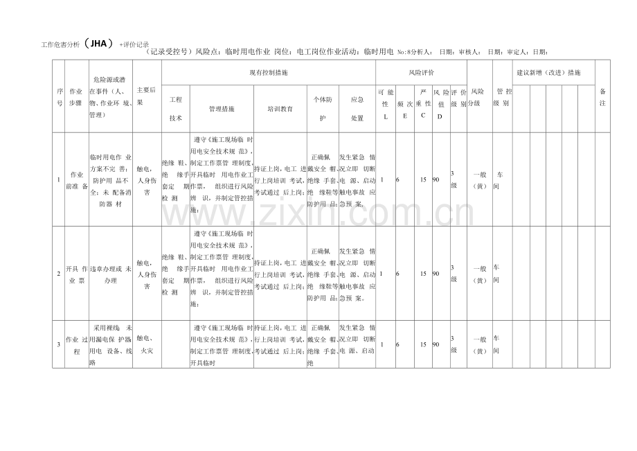 维修临时用电作业工作危害分析(JHA)+评价记录.docx_第2页
