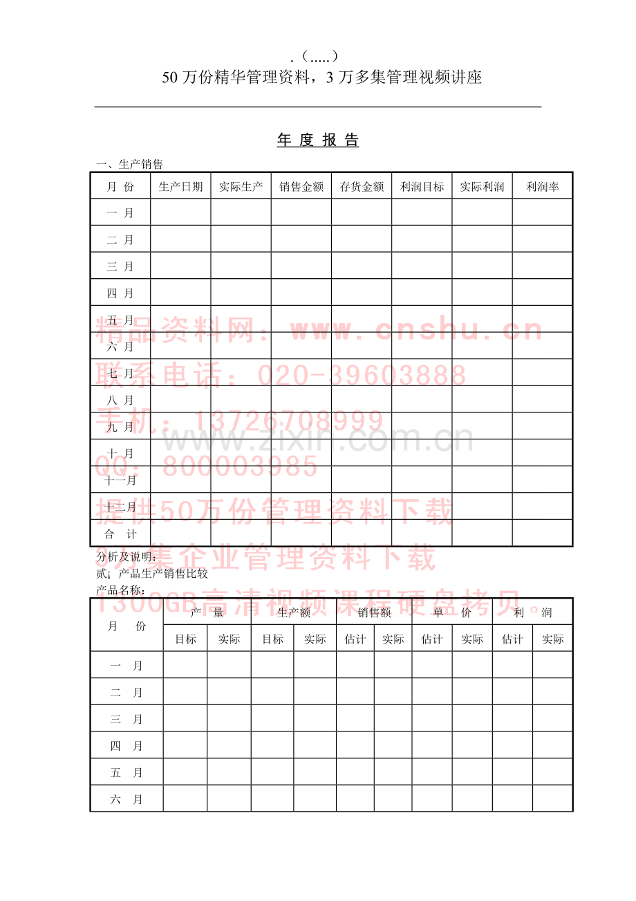 企业生产销售报告表.doc_第1页