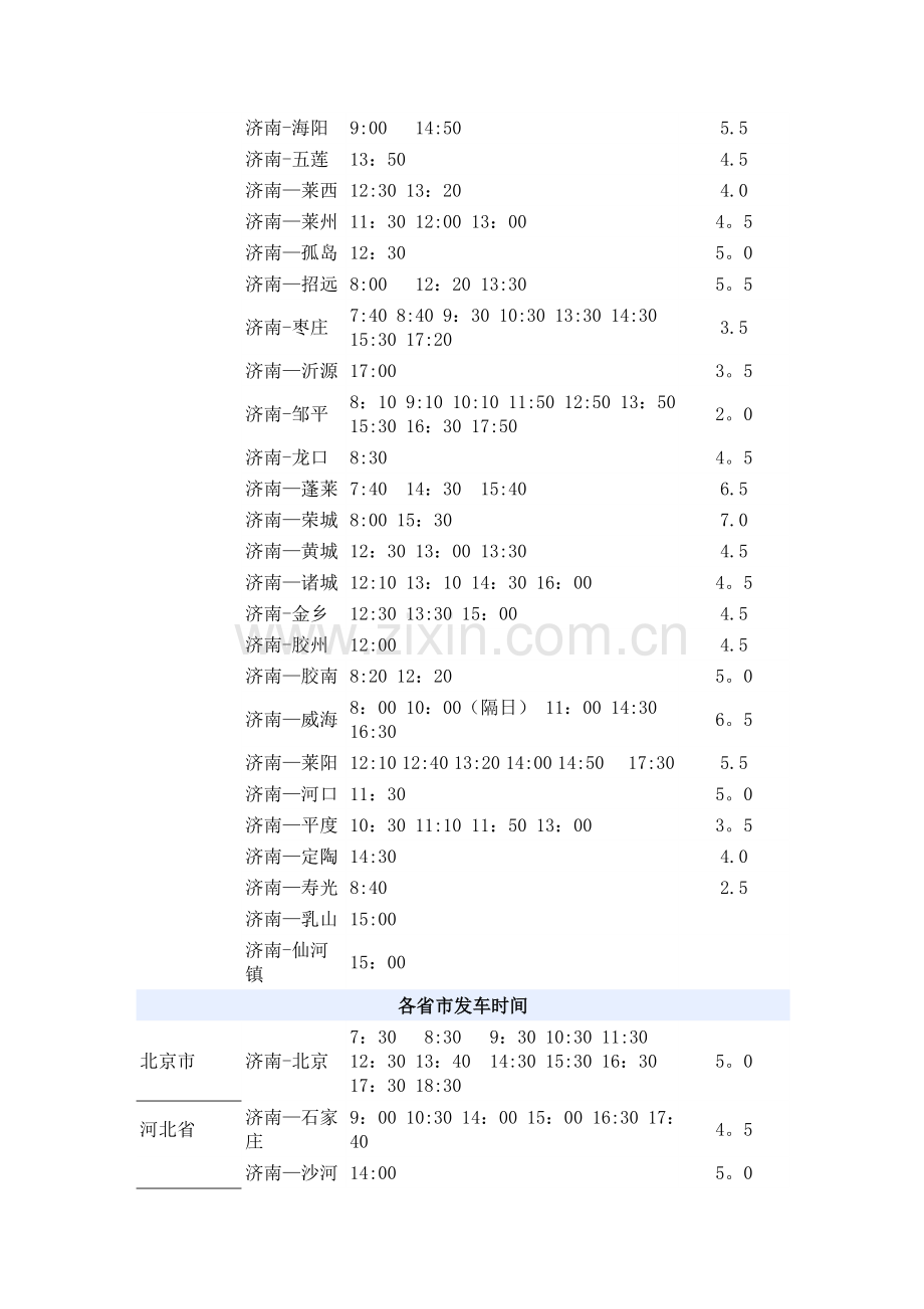 济南长途汽车总站车次一览表.doc_第2页