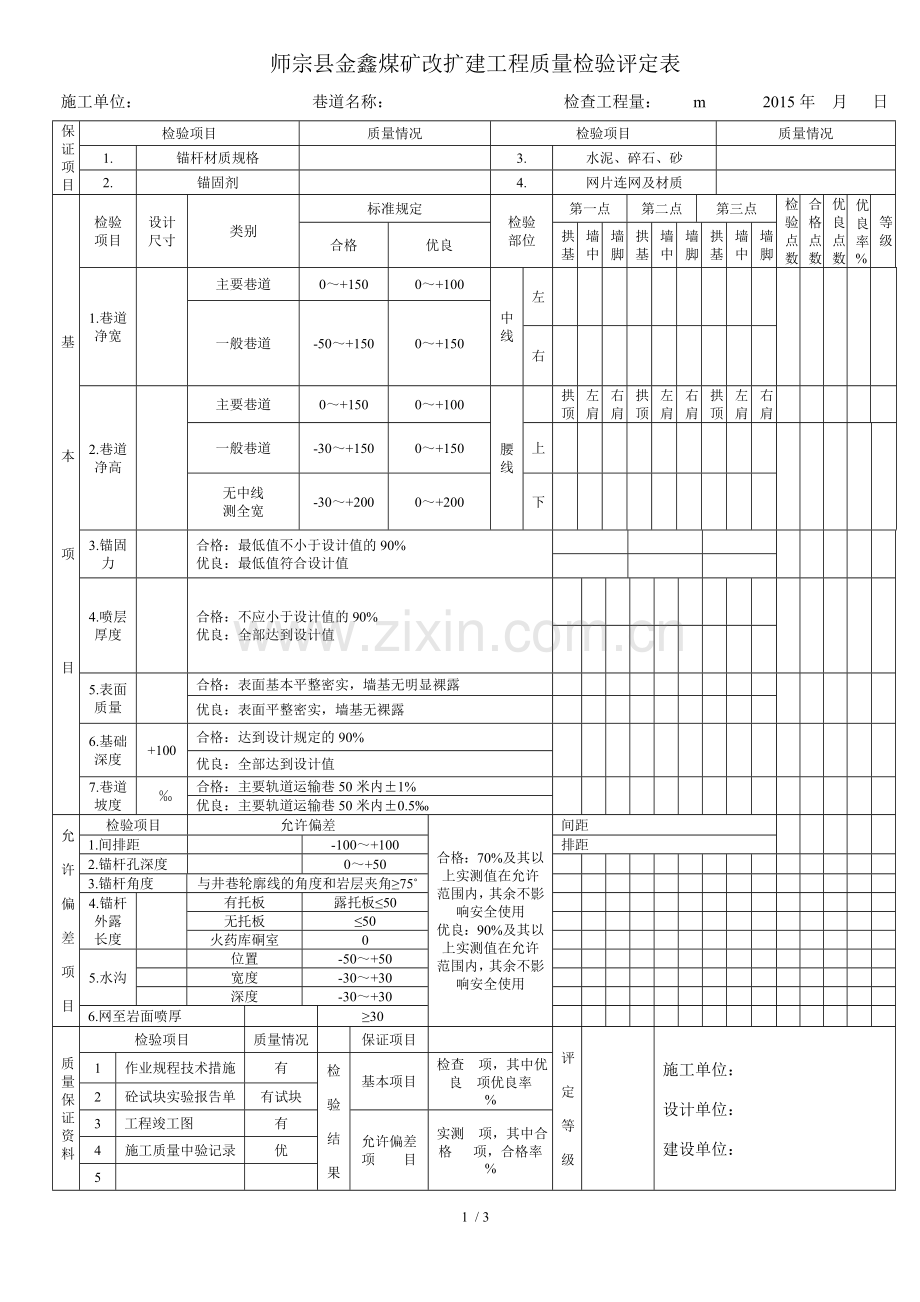 光爆锚网喷巷道工程质量检验评定表.doc_第1页