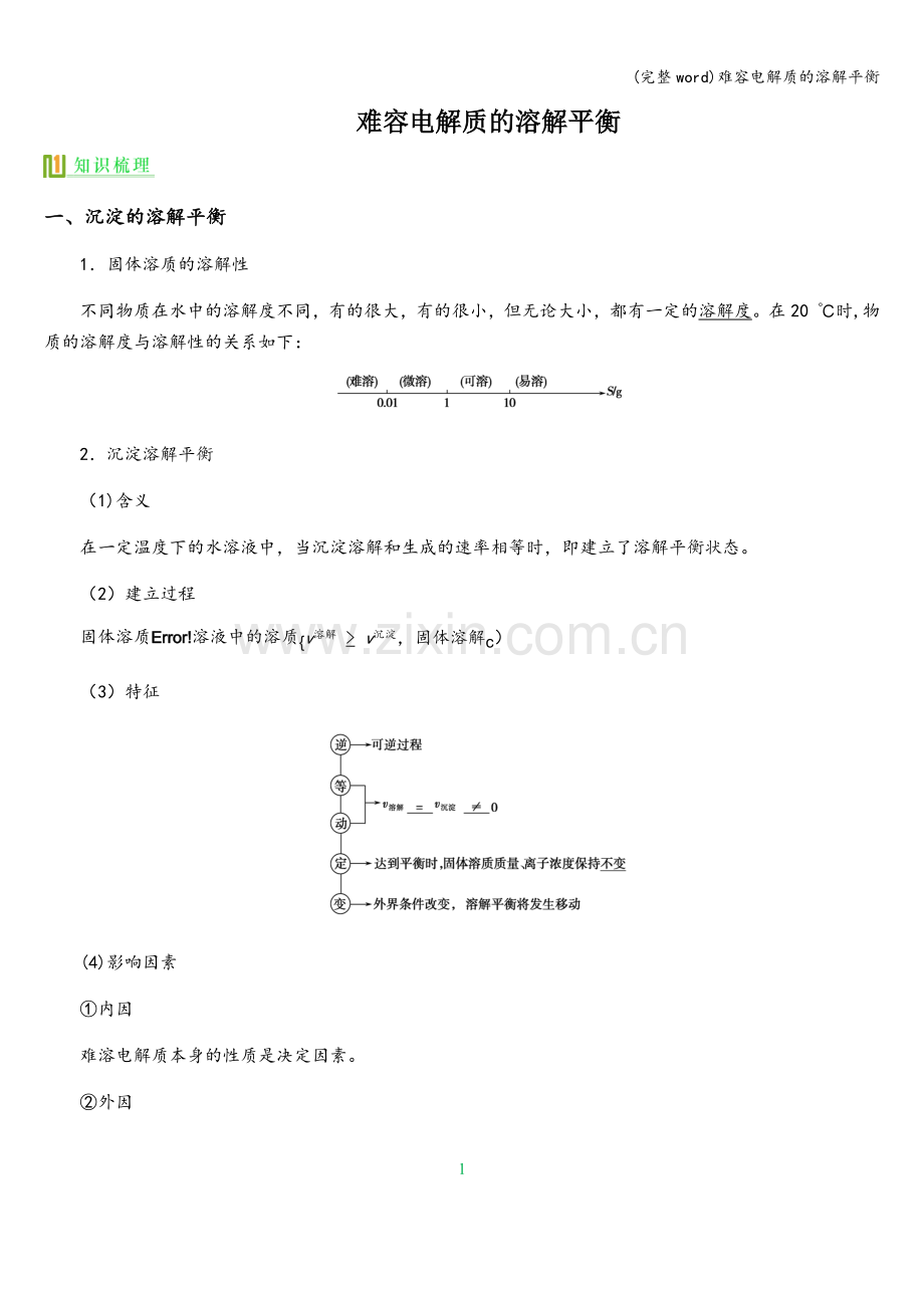 难容电解质的溶解平衡.doc_第1页