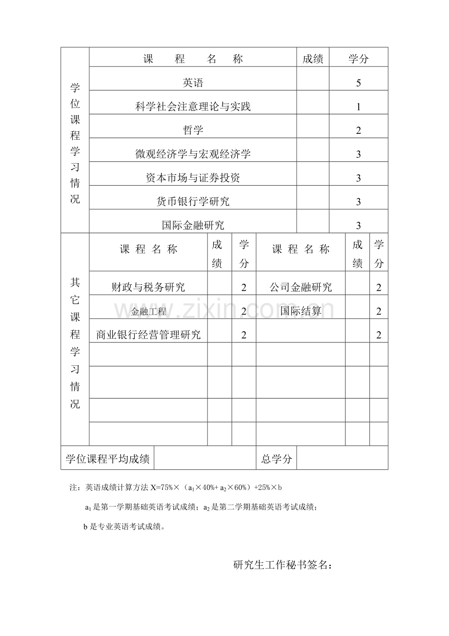 硕士学位开题报告书(张艳明).doc_第2页