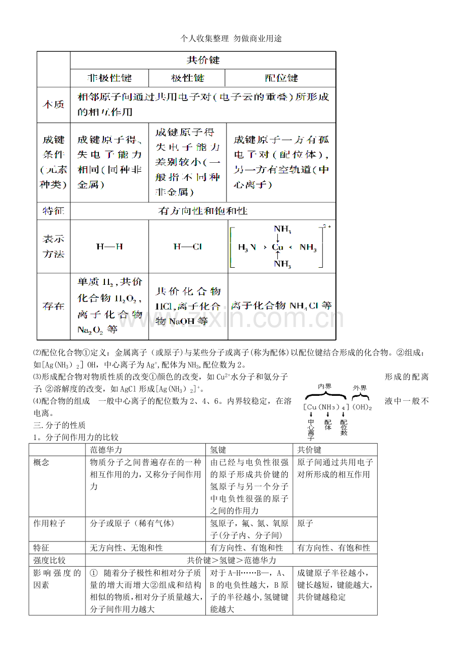 分子结构与性质知识归纳.doc_第2页