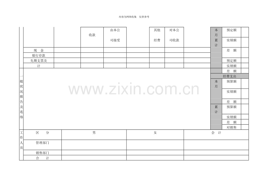 某公司月份销售日报.doc_第2页