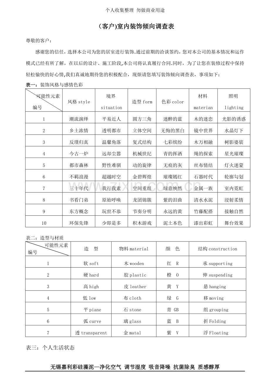 室内装饰倾向调查表.doc_第1页
