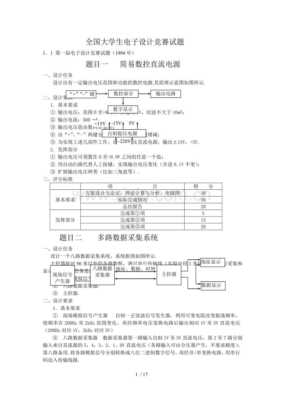 ——全国大学生电子设计竞赛试题.doc_第1页