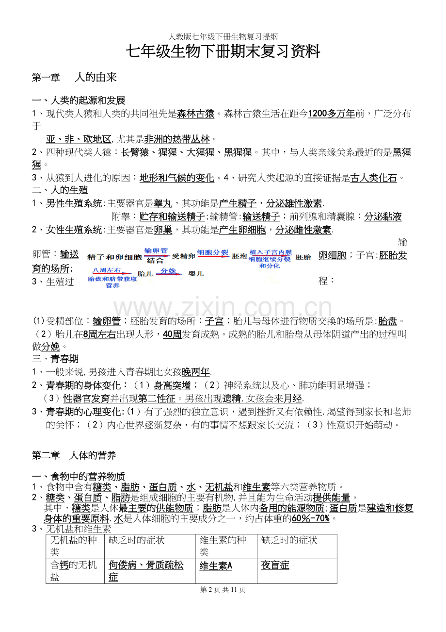 人教版七年级下册生物复习提纲.docx_第2页