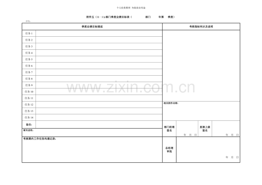 众安部门任务绩效考核逐步推进表.doc_第1页