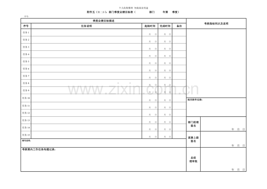 众安部门任务绩效考核逐步推进表.doc_第2页