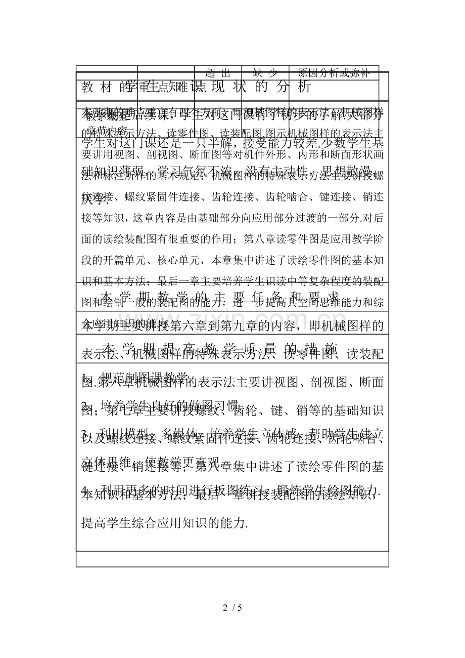 技校第二学期【机械制图】授课计划刘辉.doc_第2页
