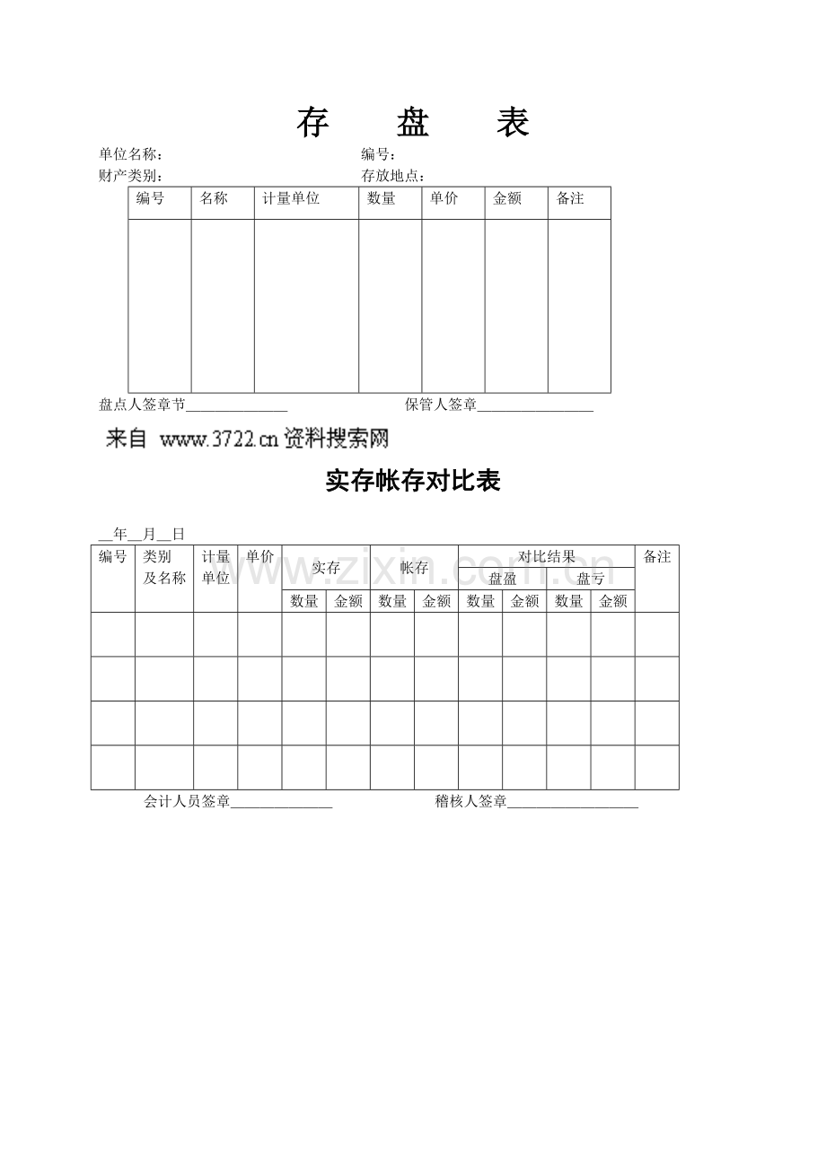《企业财务管理部整套表格与各职位岗位流程图大全》表格-表-4(DOC-44页.doc_第1页