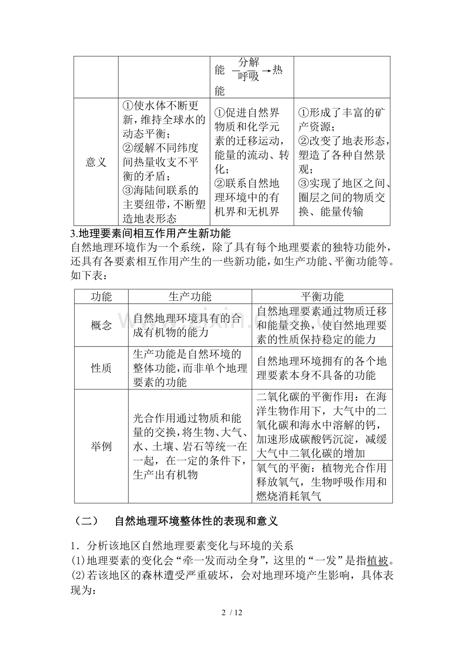 陆地环境整体性和差异性.doc_第2页