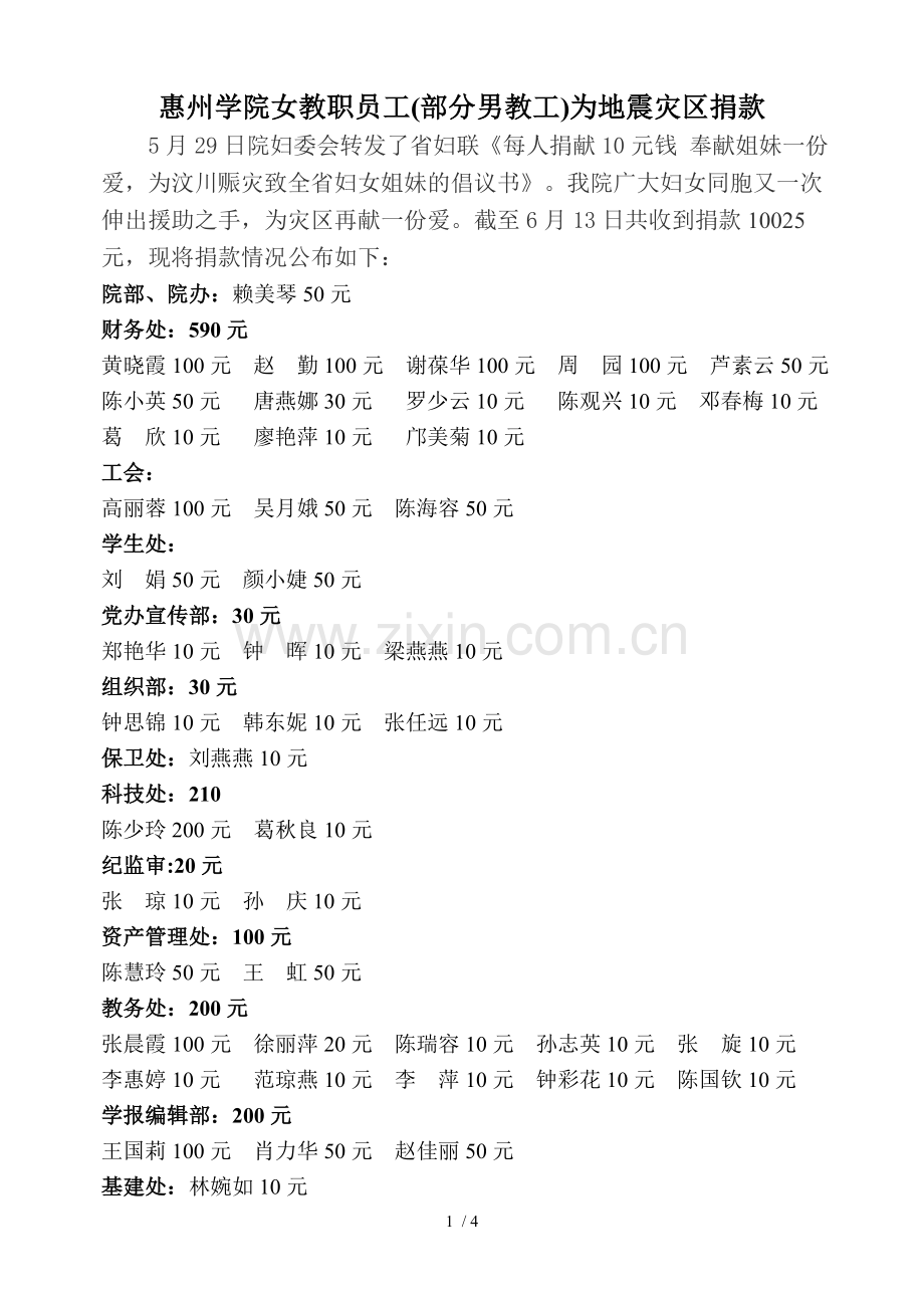 惠州院女教职员工(部分男教工)为地震灾区捐款.doc_第1页