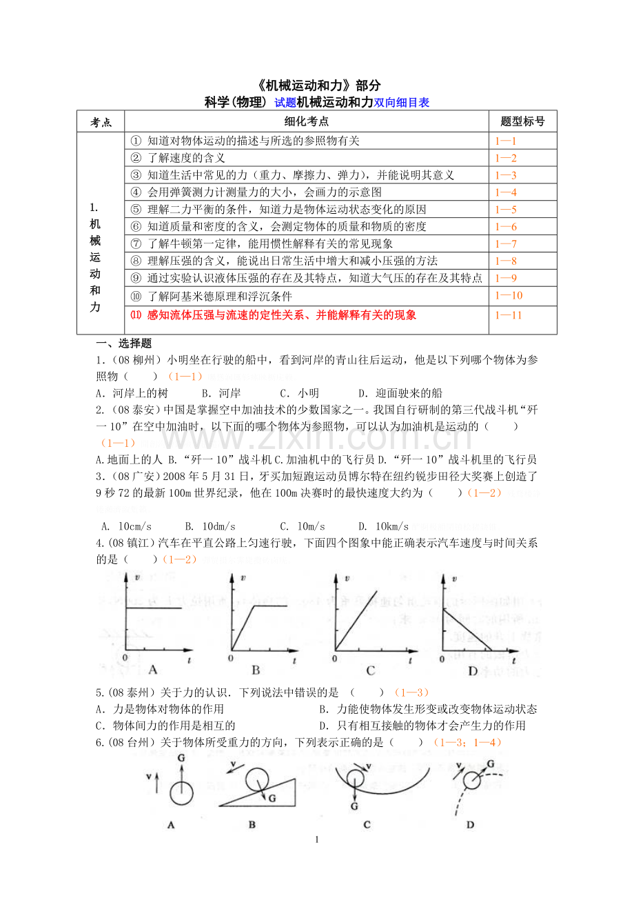 选择填空专题(机械运动和力：王龙凑).doc_第1页