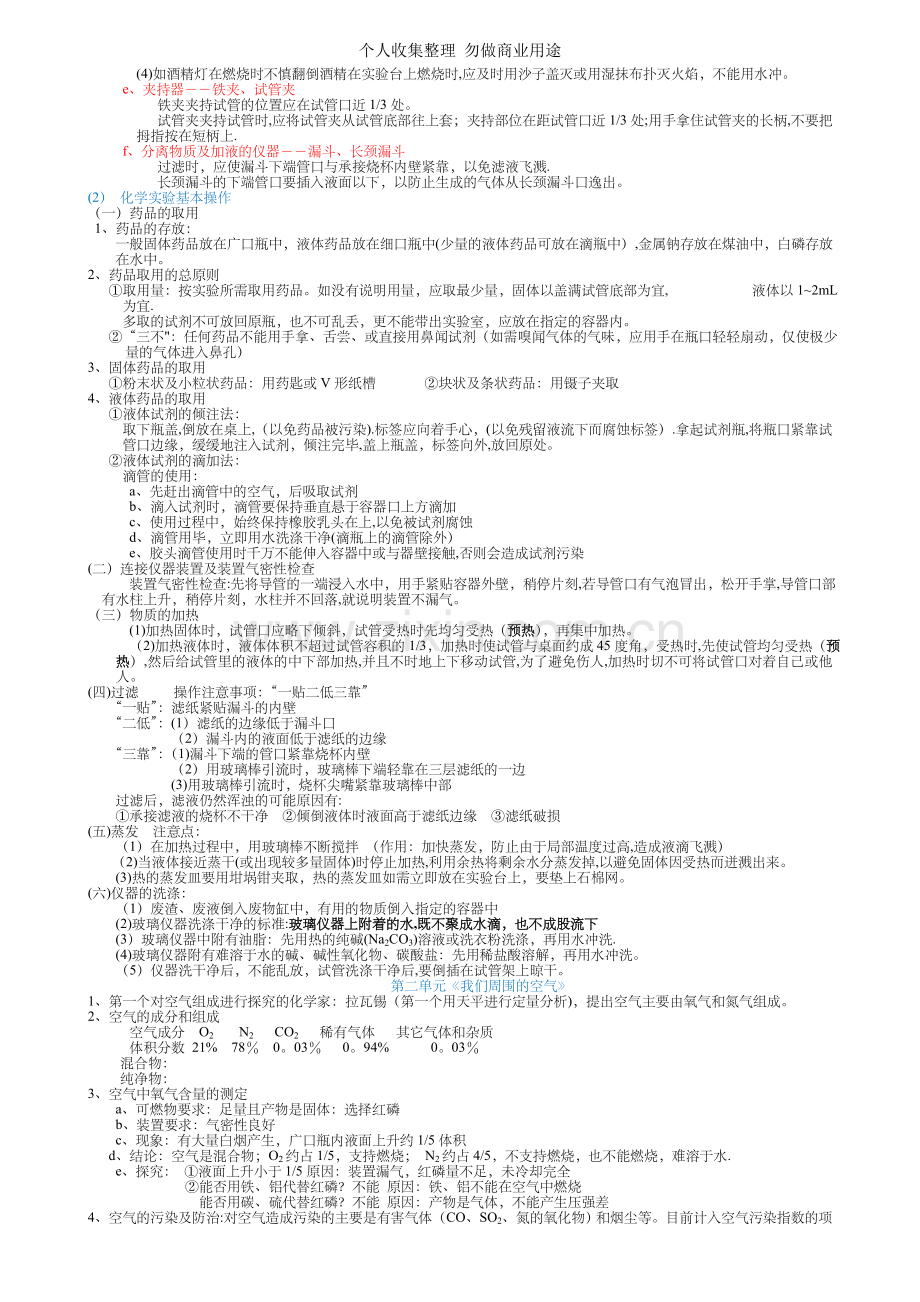 初中化学知识点全面总结-分章节-角标.doc_第2页