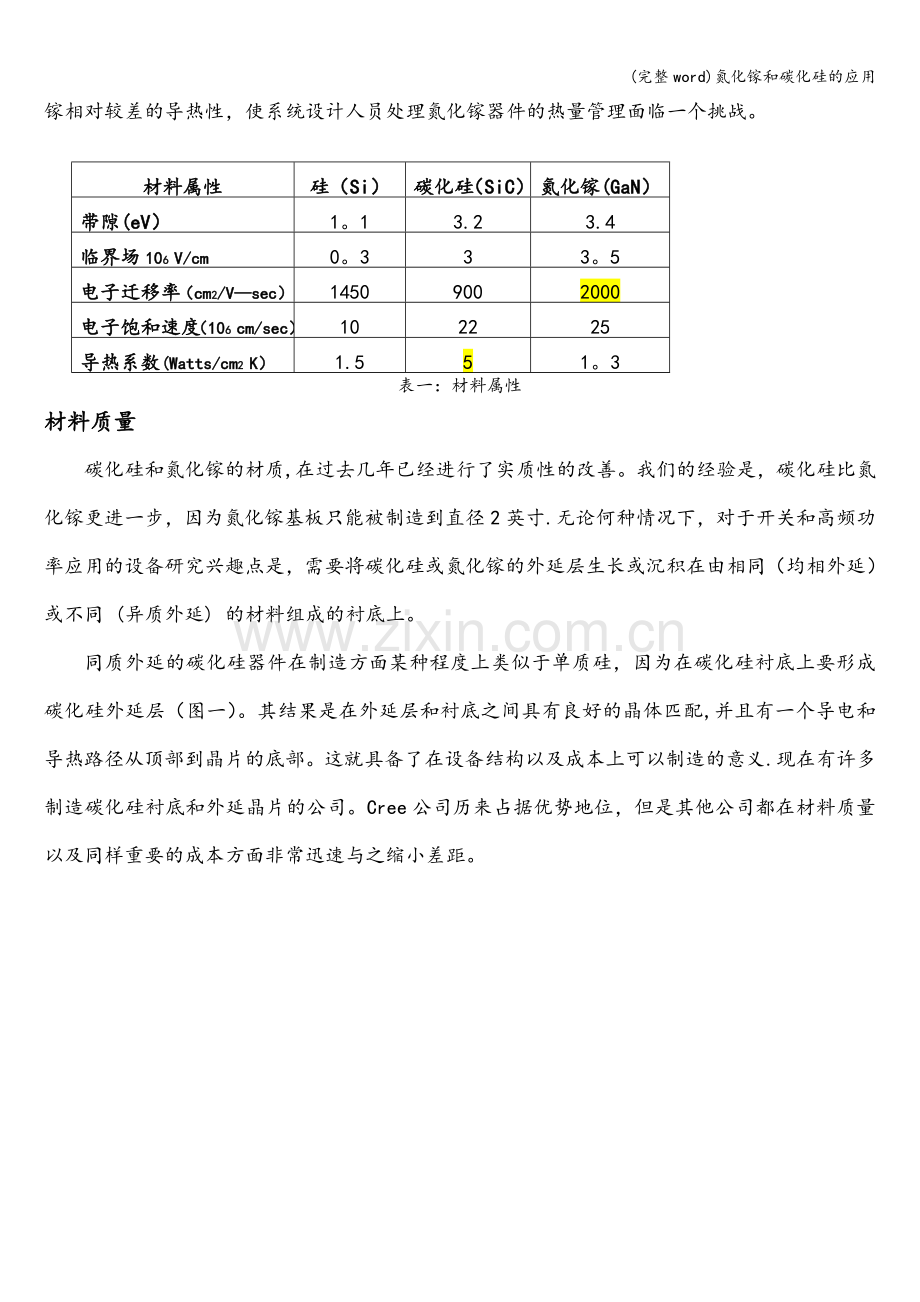 氮化镓和碳化硅的应用.doc_第2页