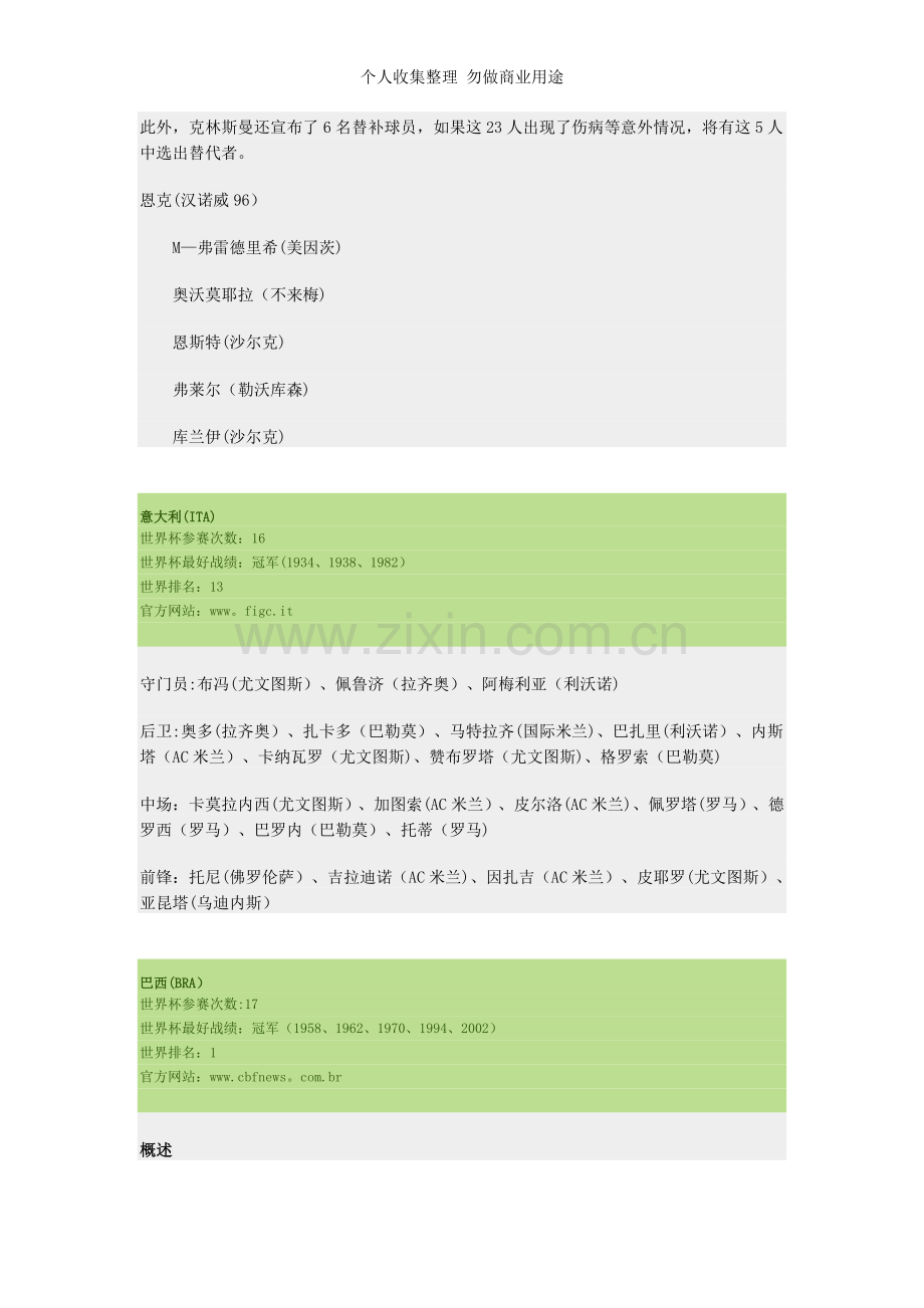 第十八界世界杯32强.doc_第2页