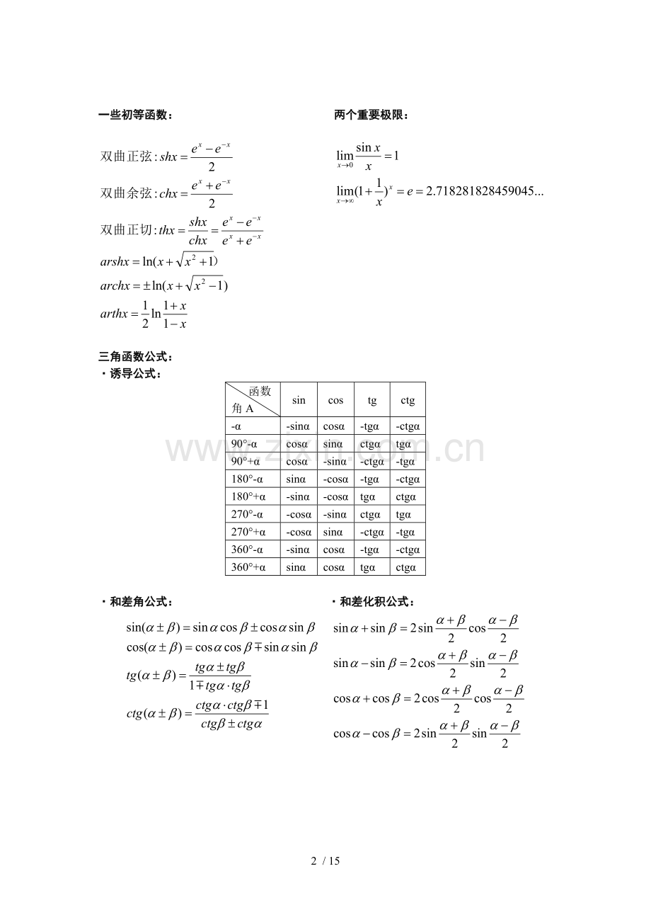 铭远教育浙江专升本考试高等数学公式.doc_第2页