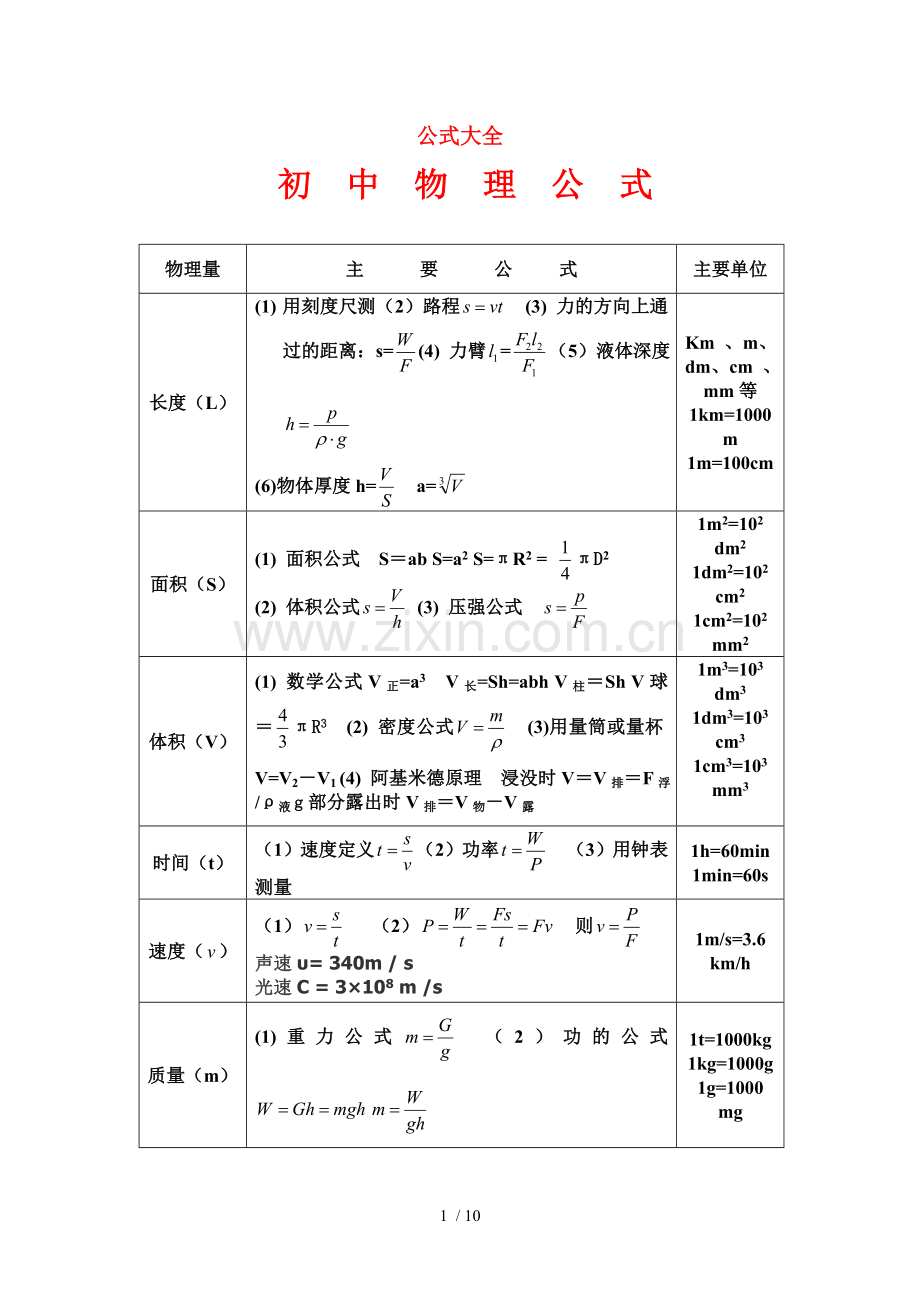 人教新版初中物理公式大全.doc_第1页