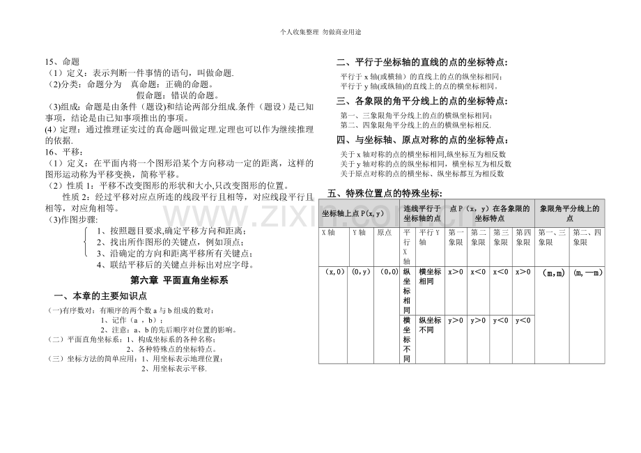 初一下册数学总复习.doc_第2页