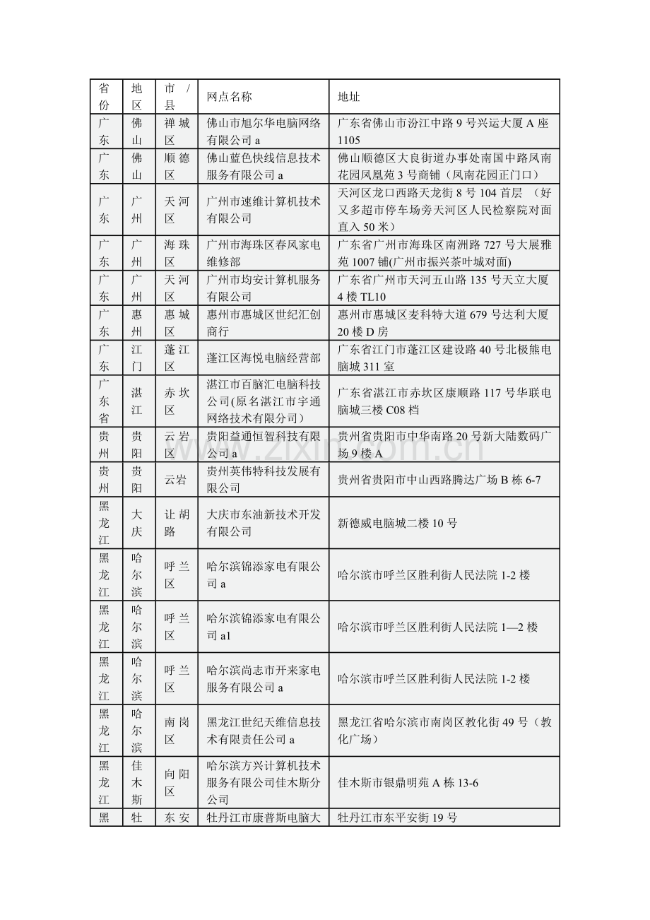 海尔笔记本维修站点.doc_第2页