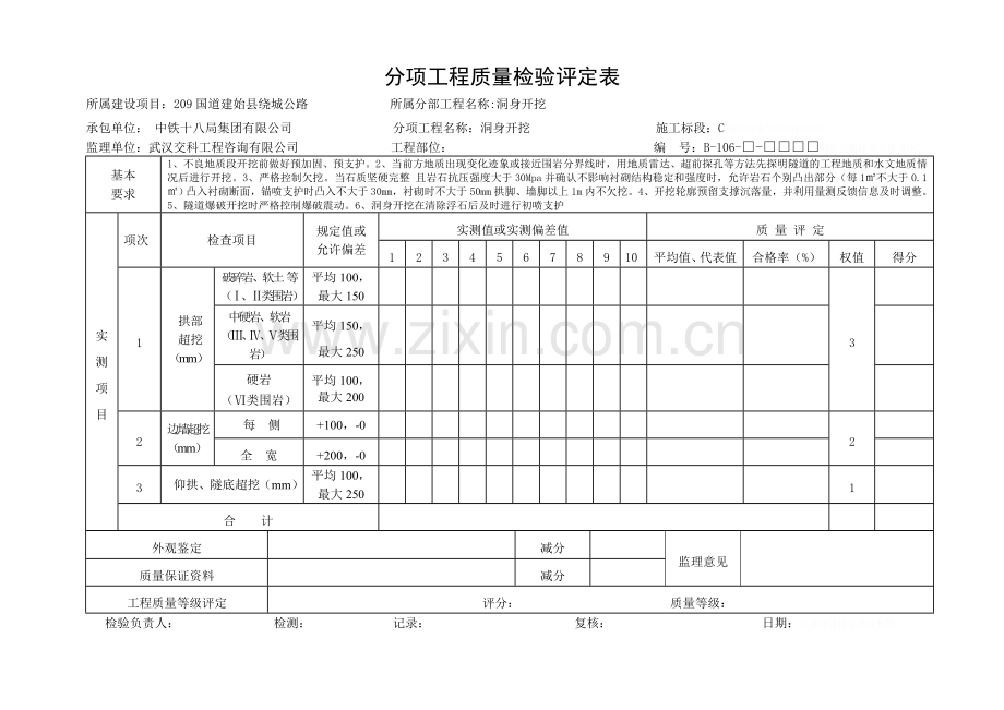 翻坝隧道分项工程质量评定表新.doc_第1页