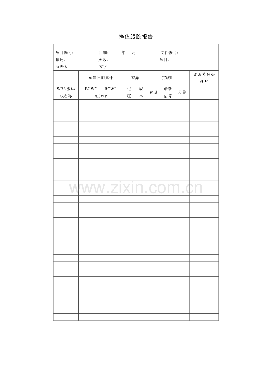 项目成本控制-挣值跟踪报告.doc_第1页