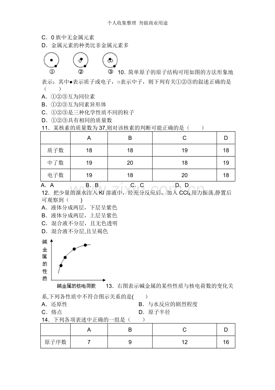 元素周期表2MicrosoftWord文档.doc_第2页