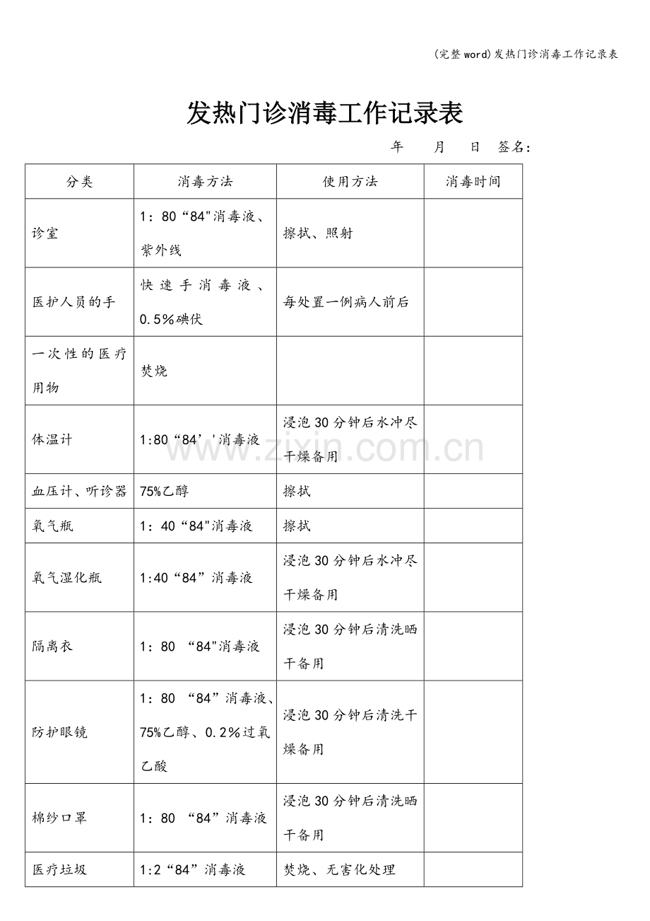 发热门诊消毒工作记录表.doc_第1页