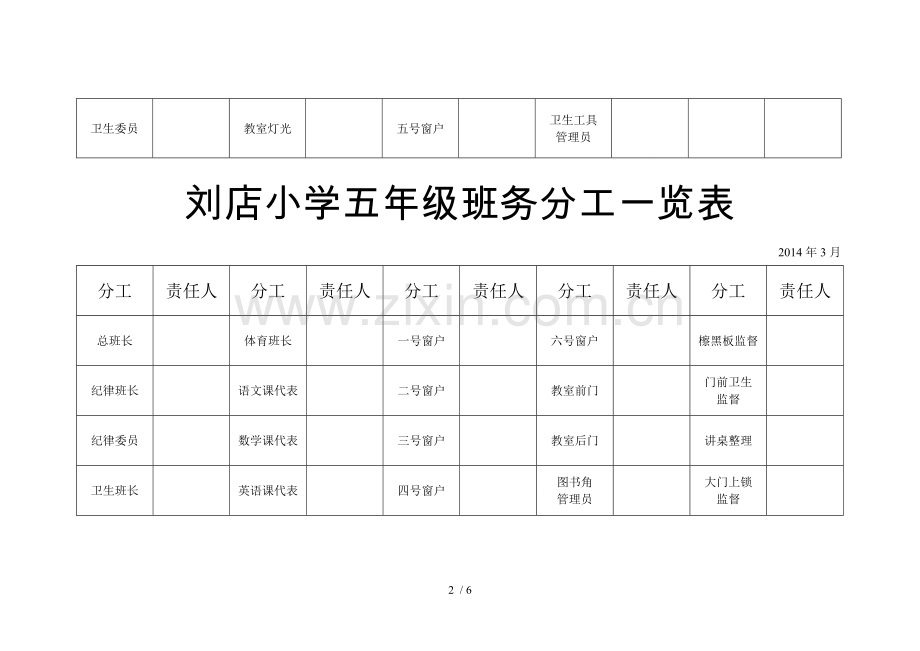 小学班务分工一览表.doc_第2页