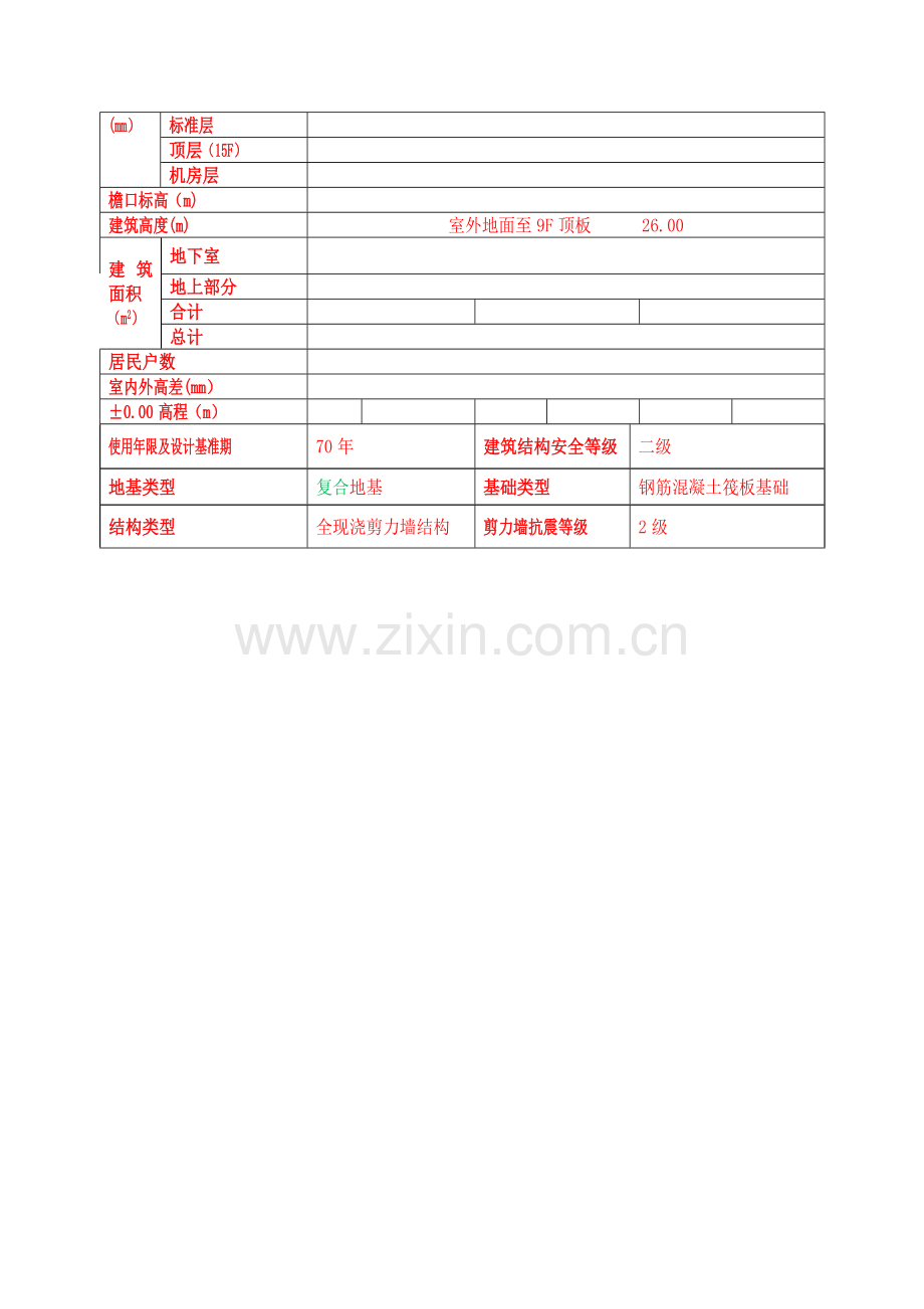 混凝土19#楼方案.doc_第2页