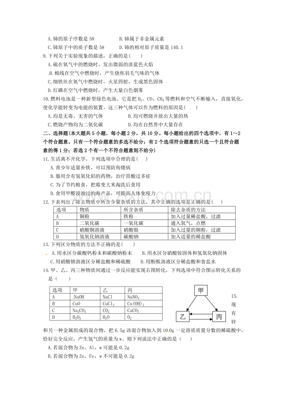 天津市初中毕业生学业考试试卷化学.docx_第2页