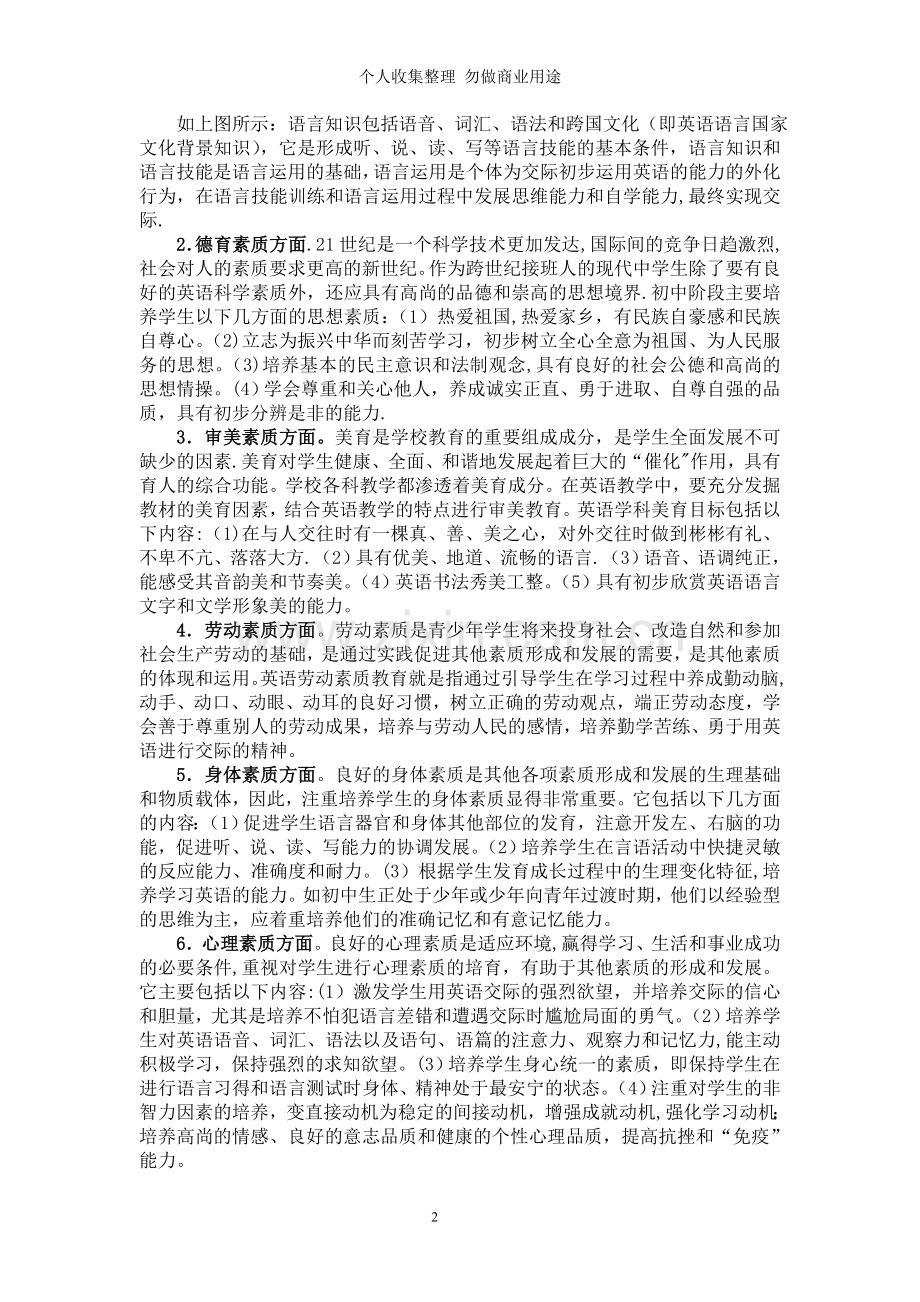论初中英语教学中的素质教育.doc_第2页