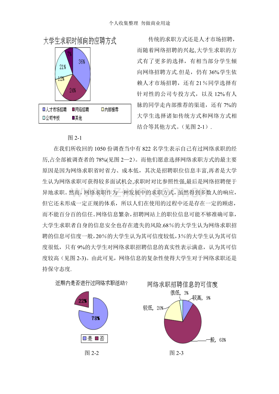 论文-大学生网络求职调查研究.doc_第2页