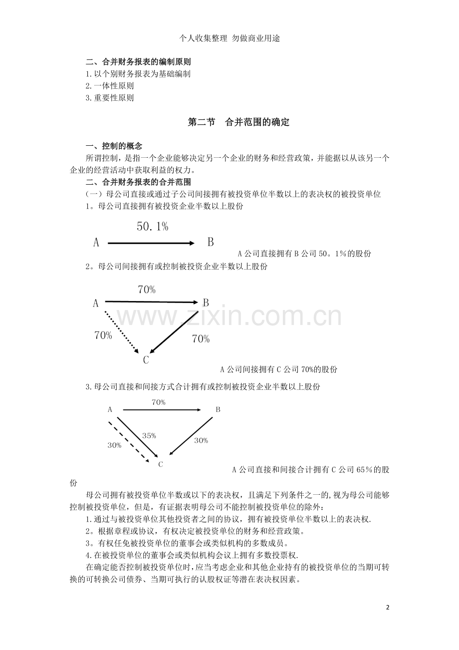 第二十五章合并财务报表.doc_第2页