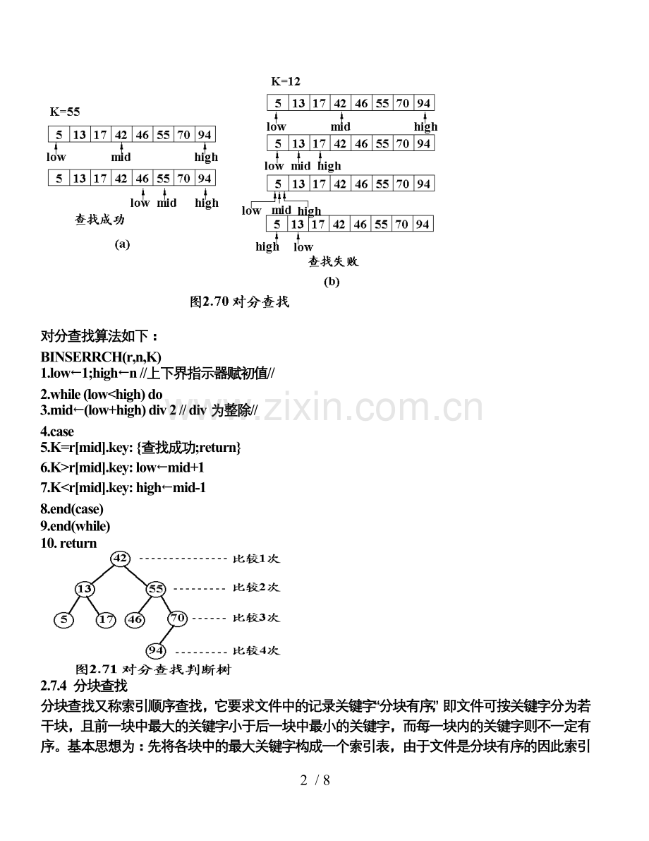 软件应用技术基础：查找算法.doc_第2页