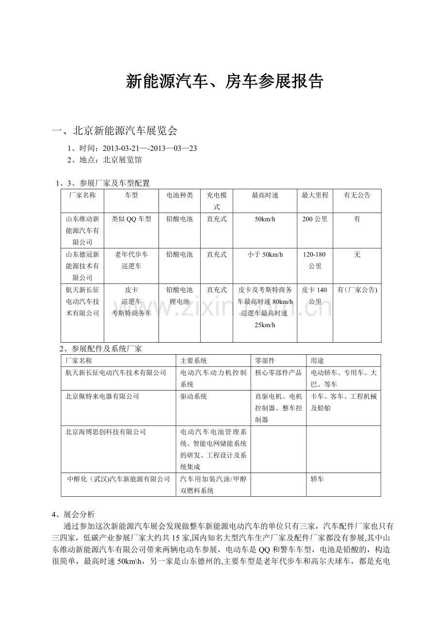 新能源汽车展参观报告.doc_第1页