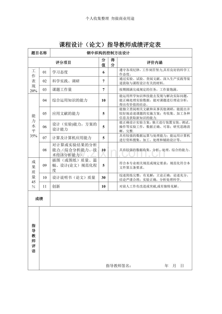 钢中织构的控制方法设计.doc_第2页